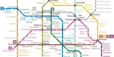 Схема метро Мехико